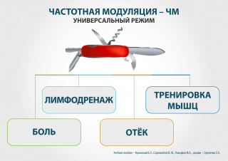 СКЭНАР-1-НТ (исполнение 01)  в Рузе купить Медицинский интернет магазин - denaskardio.ru 